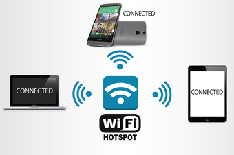 Image 0 for Wifi Hotspot Free from 3G…