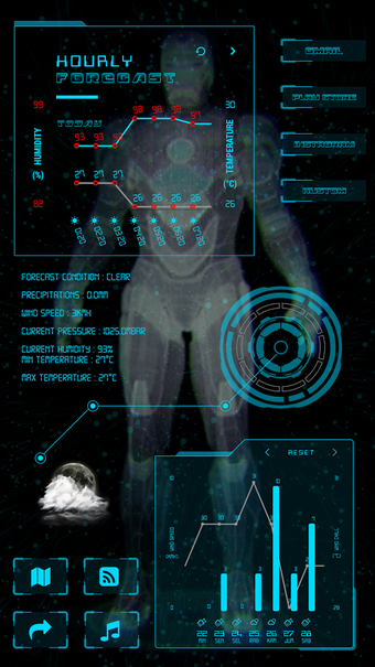 Image 3 for Jarvis UI KLWP theme