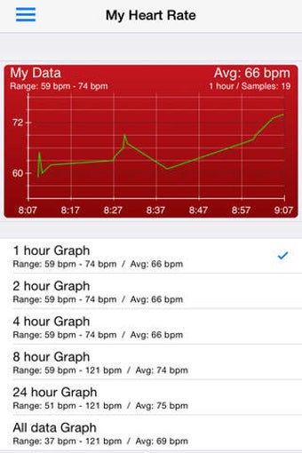 Image 0 for PulsePRO - Free Heart Rat…