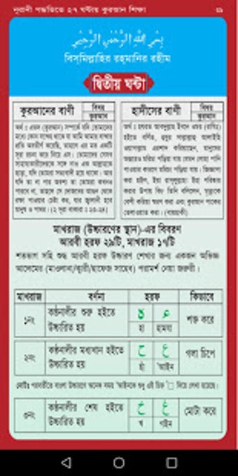 Imagen 1 para Learn Bangla Lahori Quran…