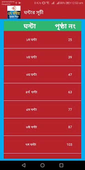 Imagen 0 para Learn Bangla Lahori Quran…