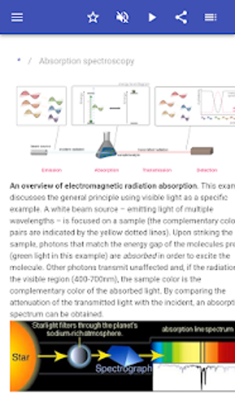 Image 0 for Analytical chemistry