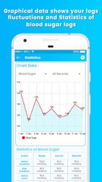 Imagen 0 para Blood Sugar Log  Diabetes…