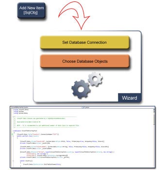 Imagen 1 para Irwsoft Data Framework Li…