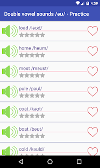 Image 0 for English Pronunciation