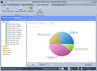 Imagen 1 para Hill Solutions Medien Cen…