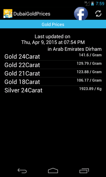 Image 1 for Dubai Gold Prices