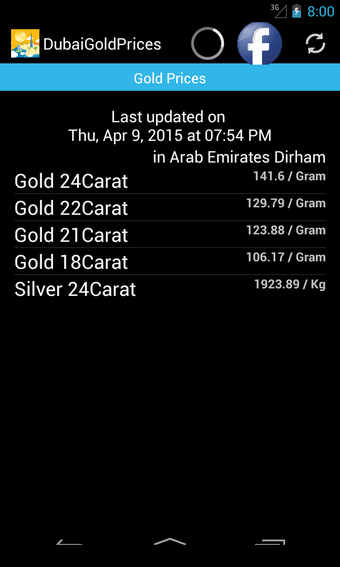 Image 0 for Dubai Gold Prices