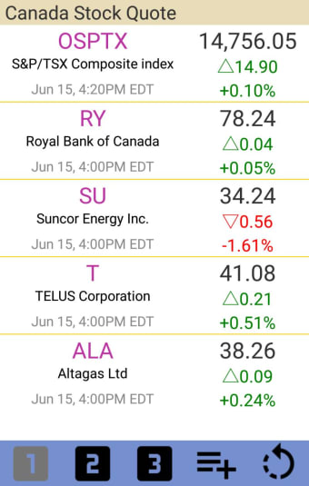 Image 0 for Canada Stock Quotes