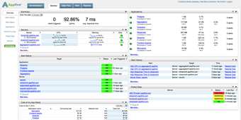 Image 0 for AppFirst Basic