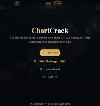 Image 0 for ChartCrack