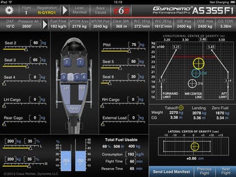 Imagen 0 para AS355 F1 Performance Pad