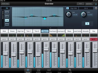 Image 0 for PreSonus SL Remote