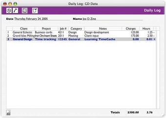 Image 0 for TimeCache