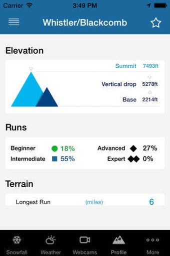 Image 0 for OnTheSnow Ski & Snow Repo…