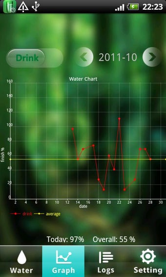 Imagen 0 para Water Your Body