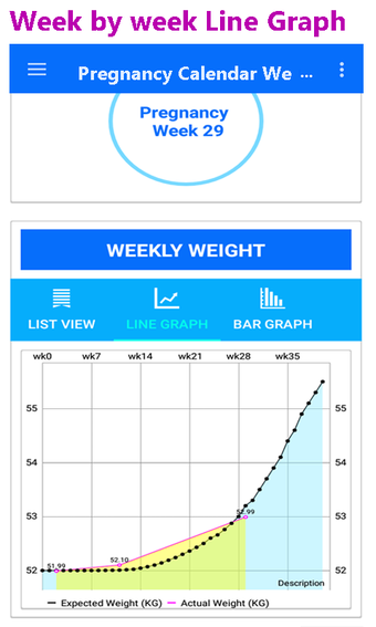 Imagen 1 para pregnancy calendar week b…