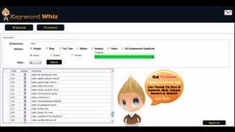 Image 1 for Keyword Whiz