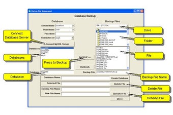 Image 0 for Dental Office Multi-User …