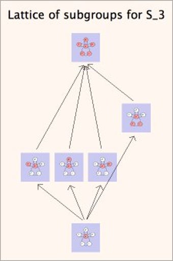 Imagen 1 para Group Explorer