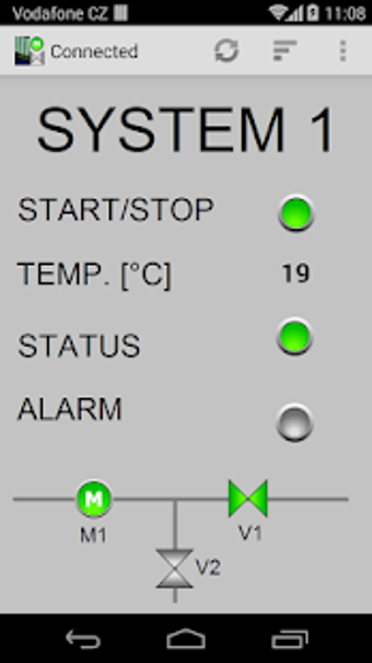 Image 3 for S7 PLC HMI