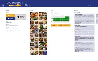 Image 0 for Urbanspoon for Windows 8