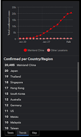 Image 1 for Coronavirus - infoTrakcer…