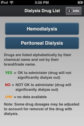 Image 0 for Dialysis Drug List