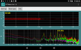 Imagen 0 para Sound monitor FFTWave