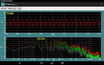 Imagen 1 para Sound monitor FFTWave