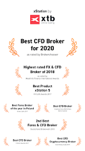 Image 3 for xStation - Forex & CFD Tr…