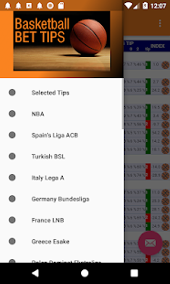 Image 0 for Basketball Bet Tips