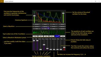 Image 0 for Dynamic Synthesizer for W…