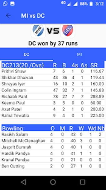 Imagen 2 para CricTime - (Live Cricket …