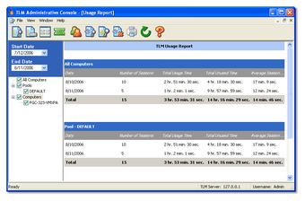Image 1 for Time Limit Manager