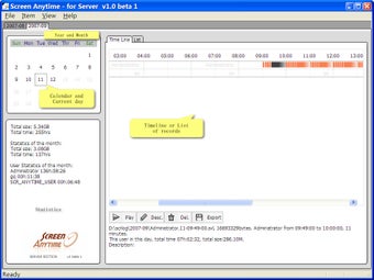 Image 0 for Screen Anytime