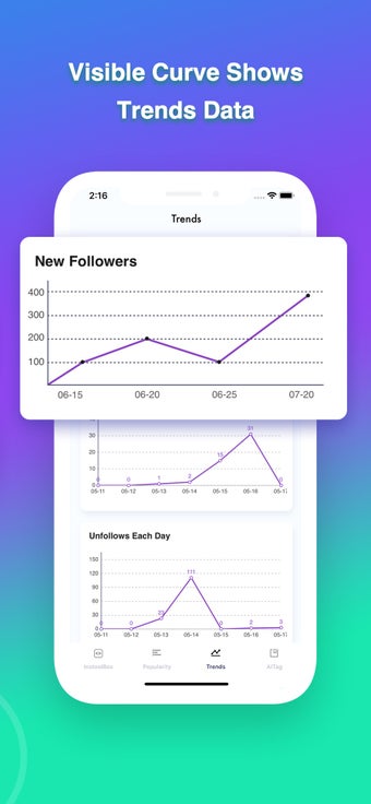Imagen 3 para Followers Reports - Insig…