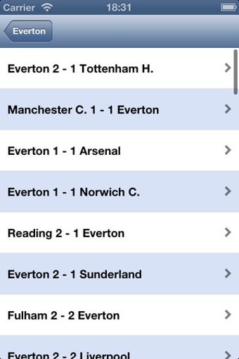 Imagen 6 para Live Scores for Everton