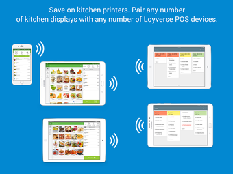 Imagen 0 para Loyverse KDS - Kitchen Di…