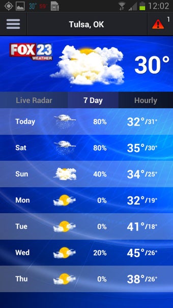 Image 4 for FOX23 Weather