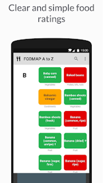 Image 2 for Low FODMAP diet A to Z fo…