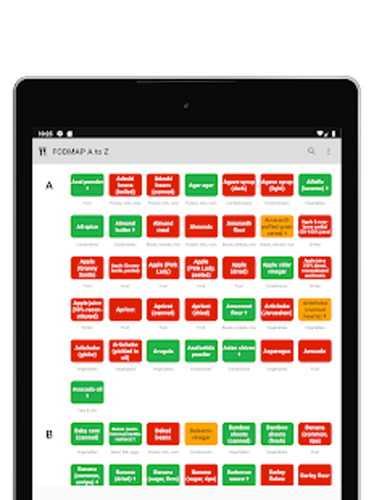 Image 1 for Low FODMAP diet A to Z fo…