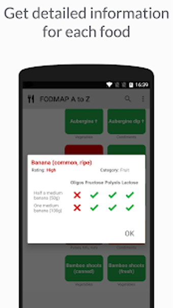 Image 1 for Low FODMAP diet A to Z fo…
