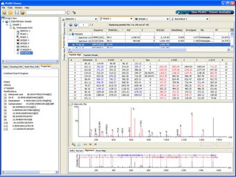 Imagen 0 para Peaks Viewer