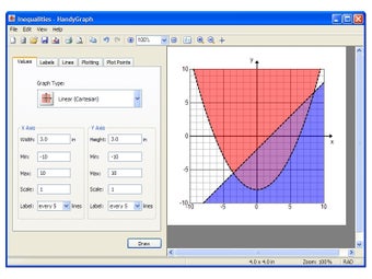 Image 0 for HandyGraph