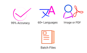 Imagen 2 para PDF to Text - Image to Te…