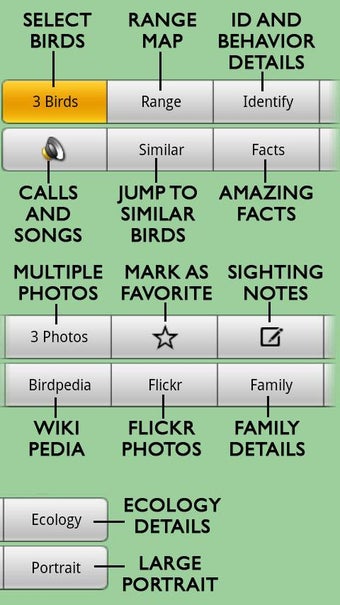 Image 1 for iBird Pro