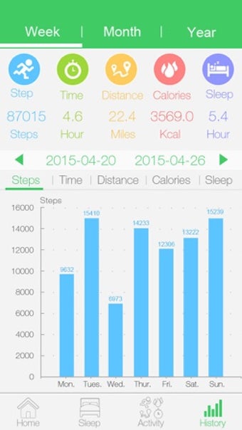 Imagen 2 para ARMITRON PRO-FIT