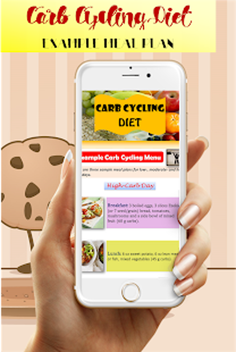 Image 3 for Carb Cycling Diet