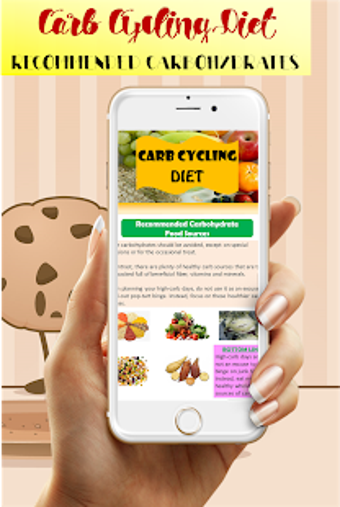 Image 0 for Carb Cycling Diet